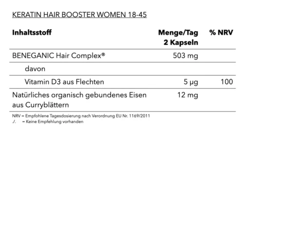 KERATIN HAIR BOOSTER WOMEN 18-45 2 2023 Keratin Hair Booster 18 45 Inhalsstoffe.007