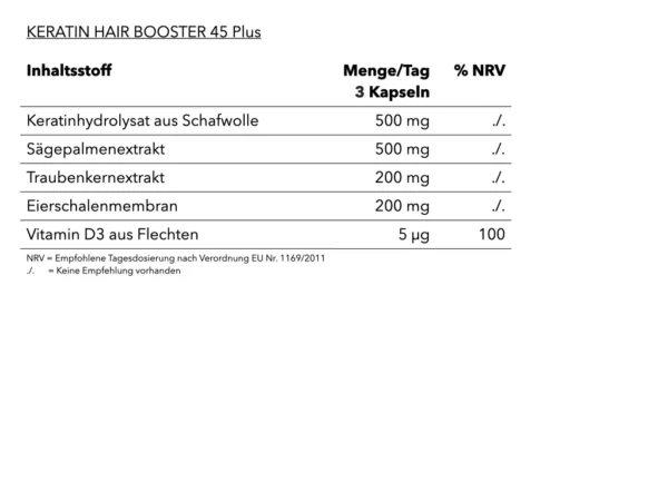 KERATIN HAIR BOOSTER WOMEN 45 Plus 2 230328 BILDER Keynote Inhaltsstoffe.007 a4b8e07b 486c 476f 9ac5 76730306273f