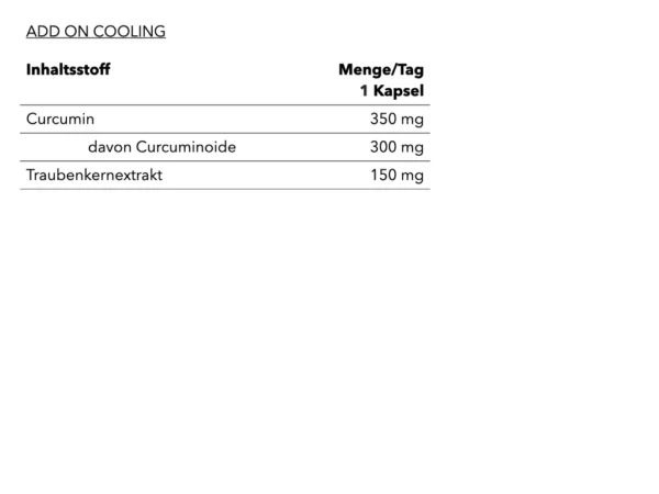 COOLING ADD-ON 2 230328 BILDER Keynote Inhaltsstoffe.010
