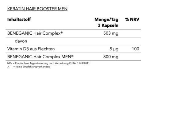 KERATIN HAIR BOOSTER MEN 2 230328 Keynote Inhaltsstoffe MEN.001