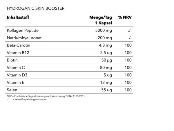 HYDROGANIC SKIN BOOSTER 2 240221 NEU Hydroganic Skin Booster